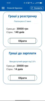 4.1. Оформлення короткострокового кредиту 4.1. Оформлення короткострокового кредиту