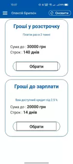 5.1. Оформлення довгострокового кредиту 5.1. Оформлення довгострокового кредиту