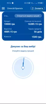 5.11. Оформлення довгострокового кредиту. Очікування видачі 5.11. Оформлення довгострокового кредиту. Очікування видачі
