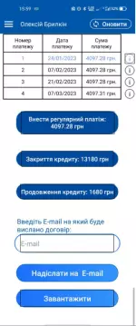 5.12. Оформлення довгострокового кредиту. Активний кредит 5.12. Оформлення довгострокового кредиту. Активний кредит