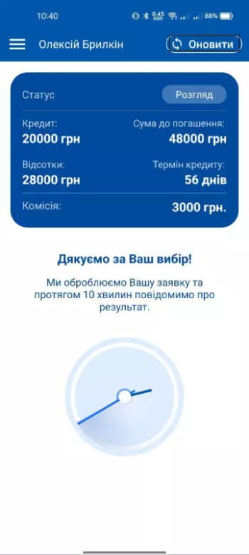 5.3. Оформлення довгострокового кредиту. Розгляд заявки 5.3. Оформлення довгострокового кредиту. Розгляд заявки