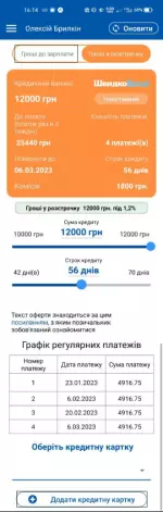 5.4. Оформлення довгострокового кредиту. Додайте картку 5.4. Оформлення довгострокового кредиту. Додайте картку